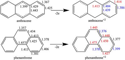 Aromaticity Determines the Relative Stability of Kinked vs. Straight Topologies in Polycyclic Aromatic Hydrocarbons